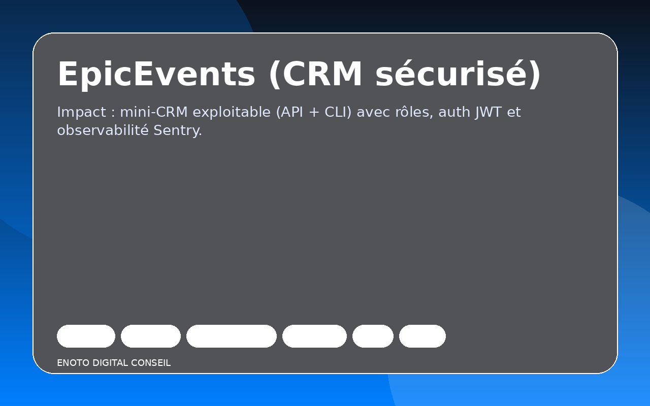 Aperçu du projet EpicEvents (CRM sécurisé)
