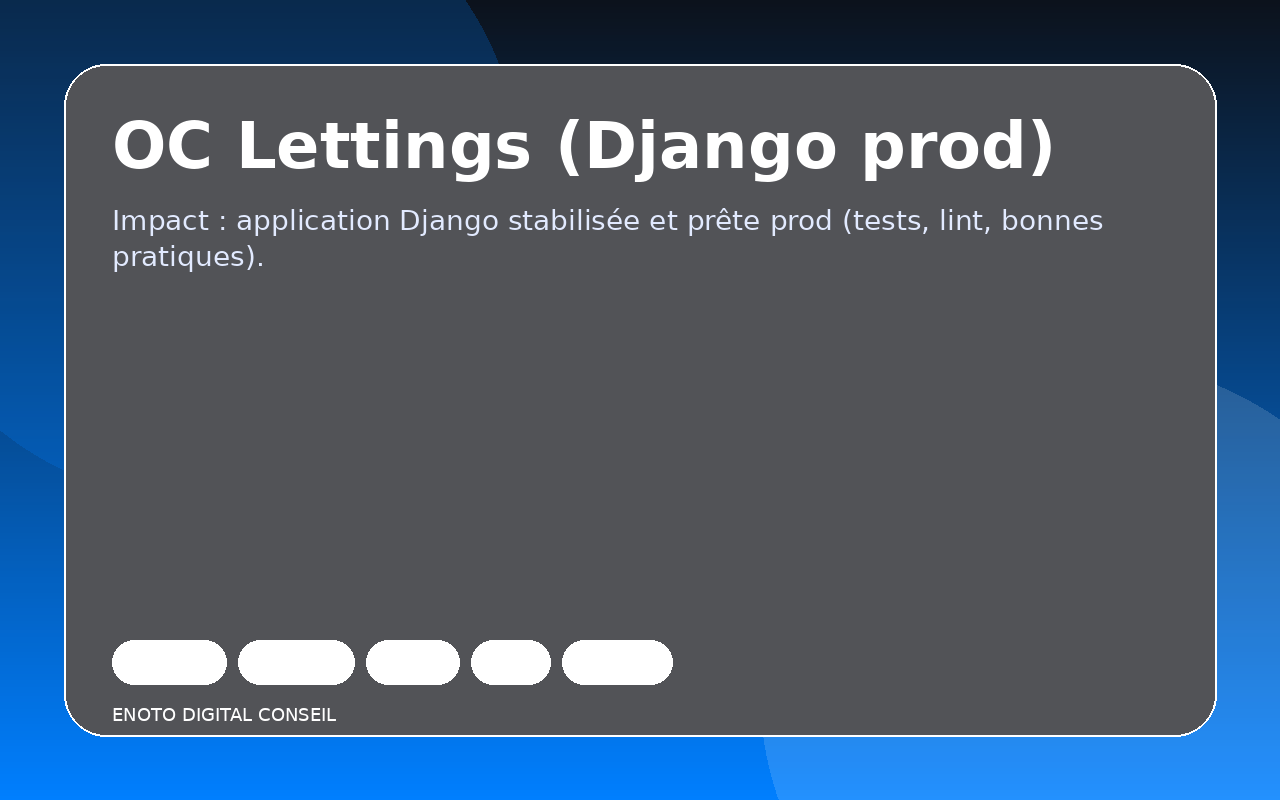 Aperçu du projet OC Lettings (Django prod)