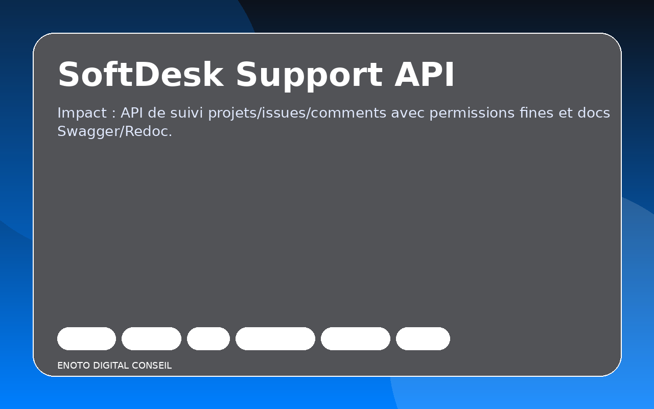 Aperçu du projet SoftDesk Support API